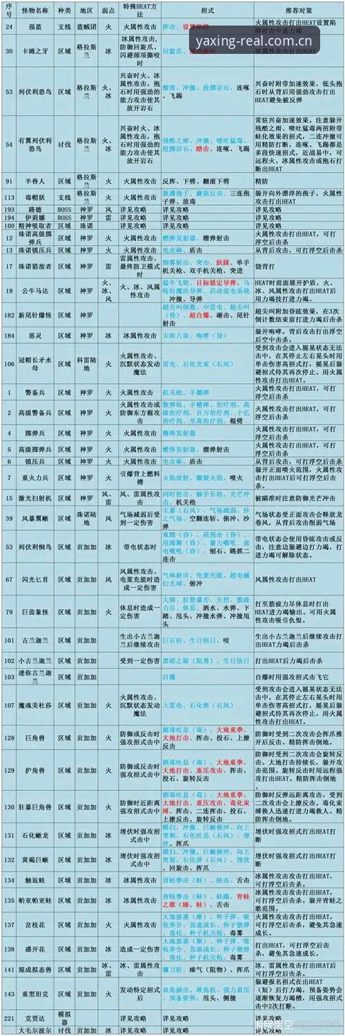 3项数据揭示科达三连冠概率，黑泽汀之战值得熬夜的4个理由
